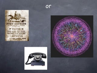 USC Faculty Seminar 1.29.08