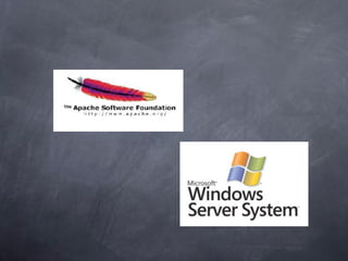 USC Faculty Seminar 1.29.08