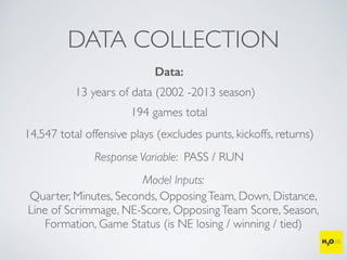DATA COLLECTION
Data:
13 years of data (2002 -2013 season)
194 games total
14,547 total offensive plays (excludes punts, kickoffs, returns)
Response Variable: PASS / RUN
Model Inputs:
Quarter, Minutes, Seconds, OpposingTeam, Down, Distance,
Line of Scrimmage, NE-Score, OpposingTeam Score, Season,
Formation, Game Status (is NE losing / winning / tied)
 
