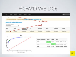 HOW’D WE DO?
nice!
~ 10 mins
 