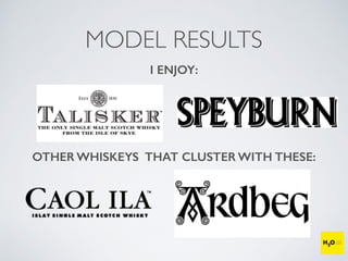MODEL RESULTS
I ENJOY:
OTHER WHISKEYS THAT CLUSTER WITH THESE:
 