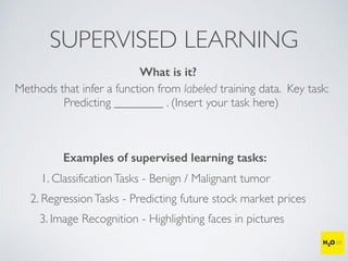 SUPERVISED LEARNING
What is it?
Examples of supervised learning tasks:
1. ClassificationTasks - Benign / Malignant tumor
2. RegressionTasks - Predicting future stock market prices
3. Image Recognition - Highlighting faces in pictures
Methods that infer a function from labeled training data. Key task:
Predicting ________ . (Insert your task here)
 