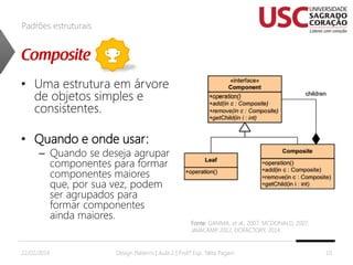 Padrões estruturais

• Uma estrutura em árvore
de objetos simples e
consistentes.
• Quando e onde usar:

– Quando se deseja agrupar
componentes para formar
componentes maiores
que, por sua vez, podem
ser agrupados para
formar componentes
ainda maiores.

22/02/2014

Fonte: GAMMA, et al., 2007; MCDONALD, 2007;
JAVACAMP 2012, DOFACTORY, 2014.
,

Design Patterns | Aula 2 | Prof.ª Esp. Talita Pagani

10

 