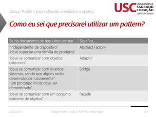 Design Patterns para softwares orientados a objetos

Se no documento de requisitos constar...

Significa...

“independente de dispositivo”
“deve suportar uma família de produtos”

Abstract Factory

“deve se comunicar com objetos
existentes”

Adapter

“deve se comunicar com diversos
sistemas, sendo que alguns serão
desenvolvidos futuramente”
“um protótipo inicial deve ser
demonstrado”

Bridge

“deve se comunicar com um conjunto
existente de objetos”

Façade

22/02/2014

Design Patterns | Aula 2 | Prof.ª Esp. Talita Pagani

30

 