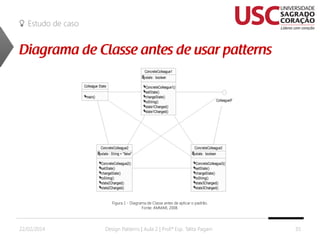 Estudo de caso

Figura 1 - Diagrama de Classe antes de aplicar o padrão.
Fonte: AMMAR, 2008.

22/02/2014

Design Patterns | Aula 2 | Prof.ª Esp. Talita Pagani

35

 