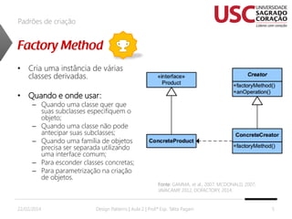 Padrões de criação

• Cria uma instância de várias
classes derivadas.

• Quando e onde usar:

– Quando uma classe quer que
suas subclasses especifiquem o
objeto;
– Quando uma classe não pode
antecipar suas subclasses;
– Quando uma família de objetos
precisa ser separada utilizando
uma interface comum;
– Para esconder classes concretas;
– Para parametrização na criação
de objetos.

22/02/2014

Fonte: GAMMA, et al., 2007; MCDONALD, 2007;
JAVACAMP 2012, DOFACTORY, 2014.
,

Design Patterns | Aula 2 | Prof.ª Esp. Talita Pagani

5

 