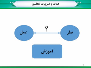 ‫تحقیق‬ ‫ضرورت‬ ‫و‬ ‫هدف‬
‫؟‬ ‫نظر‬‫عمل‬
‫آموزش‬
2
 
