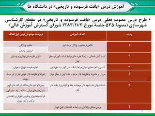 ‫درس‬ ‫آموزش‬«‫تاریخی‬ ‫و‬ ‫فرسوده‬ ‫بافت‬»‫ها‬ ‫دانشگاه‬ ‫در‬
•‫طرح‬‫درس‬‫مصوب‬‫فعلی‬‫درس‬«‫بافت‬‫فرسوده‬‫و‬‫تاریخی‬»‫در‬‫مقطع‬‫کارشناسی‬
‫شهرسازی‬(‫مصوبة‬535‫جلسة‬‫مورخ‬1383/11/3‫شورای‬‫گسترش‬‫آموزش‬‫عالی‬)
6
 