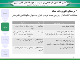 ‫تاثیر‬‫سکونتگاه‬ ‫امنیت‬ ‫بر‬ ‫جمعی‬ ‫باز‬ ‫فضاهای‬‫فقیرنشین‬ ‫های‬
‫نمونه‬‫موردی‬:‫هرندی‬ ‫محله‬(‫غار‬ ‫دروازه‬)‫تهران‬
•‫بنیاد‬ ‫داده‬ ‫تئوری‬ ‫مبنای‬ ‫بر‬
‫کتابخانه‬ ‫مطالعات‬‫فقیرنشین‬ ‫سکونتگاهی‬ ‫عنوان‬ ‫به‬ ‫تهران‬ ‫هرندی‬ ‫محله‬ ‫بررسی‬ ‫و‬ ‫ای‬
‫مقدمه‬
‫روش‬
‫یافته‬‫ها‬
‫نتیجه‬
‫گیری‬
‫شرایط‬ ‫ابزار‬ ‫بررسی‬ ‫موضوع‬
‫مردم‬ ‫سازمان‬ ‫در‬ ‫محقق‬ ‫حضور‬
‫نهاد‬
‫مشاهده‬ ‫محله‬ ‫عمیق‬ ‫شناخت‬
200‫میان‬ ‫تصادفی‬ ‫صورت‬ ‫به‬ ‫عدد‬
‫مرد‬ ‫و‬ ‫زن‬ ‫برابر‬ ً‫ا‬‫نسبت‬ ‫تعداد‬18‫تا‬
70‫ساله‬
‫پرسشنامه‬ ‫محله‬ ‫ناامن‬ ‫فضاهای‬ ‫شناخت‬
‫محله‬ ‫جمعی‬ ‫باز‬ ‫فضاهای‬ ‫امنیت‬‫پارک‬ ‫همان‬ ‫یا‬‫ها‬
‫ناامنی‬ ‫دالیل‬
‫ساکنان‬(‫مرد‬ ‫و‬ ‫زن‬)‫محله‬ ‫در‬ ‫مصاحبه‬‫های‬
‫انفرادی‬
‫خروجی‬ ‫بررسی‬‫پرسشنامه‬ ‫های‬
‫نحوه‬‫امنیت‬ ‫بر‬ ‫جمعی‬ ‫باز‬ ‫فضاهای‬ ‫تاثیرگذاری‬
‫سکونتگاه‬‫فقیرنشین‬ ‫های‬‫غار‬ ‫دروازه‬ ‫علم‬ ‫خانه‬ ‫در‬ ‫کودکان‬ ‫مصاحبه‬‫های‬
‫گروهی‬
6
 