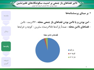 ‫تاثیر‬‫سکونتگاه‬ ‫امنیت‬ ‫بر‬ ‫جمعی‬ ‫باز‬ ‫فضاهای‬‫فقیرنشین‬ ‫های‬
‫نمونه‬‫موردی‬:‫هرندی‬ ‫محله‬(‫غار‬ ‫دروازه‬)‫تهران‬
•‫مبنای‬ ‫بر‬‫پرسشنامه‬‫ها‬
-‫امن‬‫جمعی‬ ‫باز‬ ‫فضاهای‬ ‫بودن‬ ‫ناامن‬ ‫یا‬ ‫و‬ ‫بودن‬‫محله‬:97‫درصد‬:‫ناامن‬
-‫فضاهای‬‫محله‬ ‫ناامن‬:‫پارک‬ ً‫ا‬‫عمدت‬‫ها‬(95‫درصد‬)،‫سایرین‬:‫خرابه‬ ‫و‬ ‫کوچه‬‫ها‬
‫مقدمه‬
‫روش‬
‫یافته‬‫ها‬
‫نتیجه‬
‫گیری‬
8
 