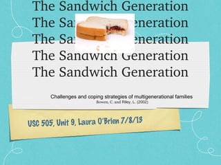 USC 505, Unit 9, Laura O’Brien 7/8/13
The Sandwich Generation
The Sandwich Generation
The Sandwich Generation
The Sandwich Generation
The Sandwich Generation
Challenges and coping strategies of multigenerational families
Bowen, C. and Riley, L. (2002)
 