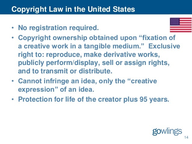 united states copyright law