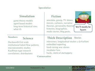 Speculative


              Simulation                          Fiction
        game theory models                  anecda...