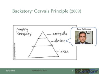 Backstory: Gervais Principle (2009)


                                        True Believers




12/6/2012      Venkatesh ...