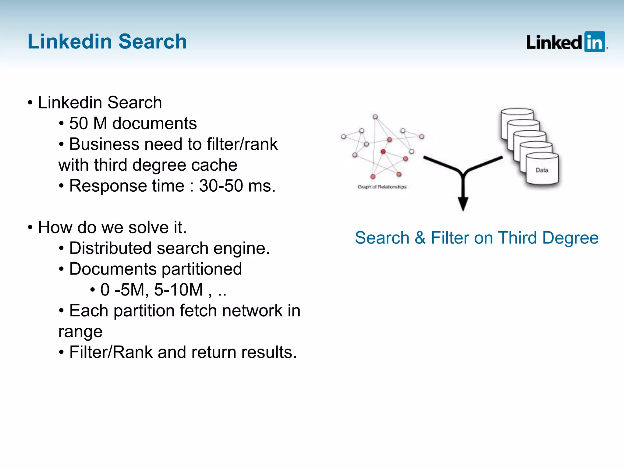 Linkedin Search
• Linkedin Search
• 50 M documents
• Business need to filter/rank
with third degree cache
• Response time : 30-50 ms.
• How do we solve it.
• Distributed search engine.
• Documents partitioned
• 0 -5M, 5-10M , ..
• Each partition fetch network in
range
• Filter/Rank and return results.
Search & Filter on Third Degree
 