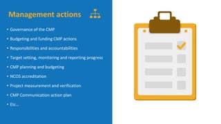 USC - Carbon Management Plan - An overview of the development process ...
