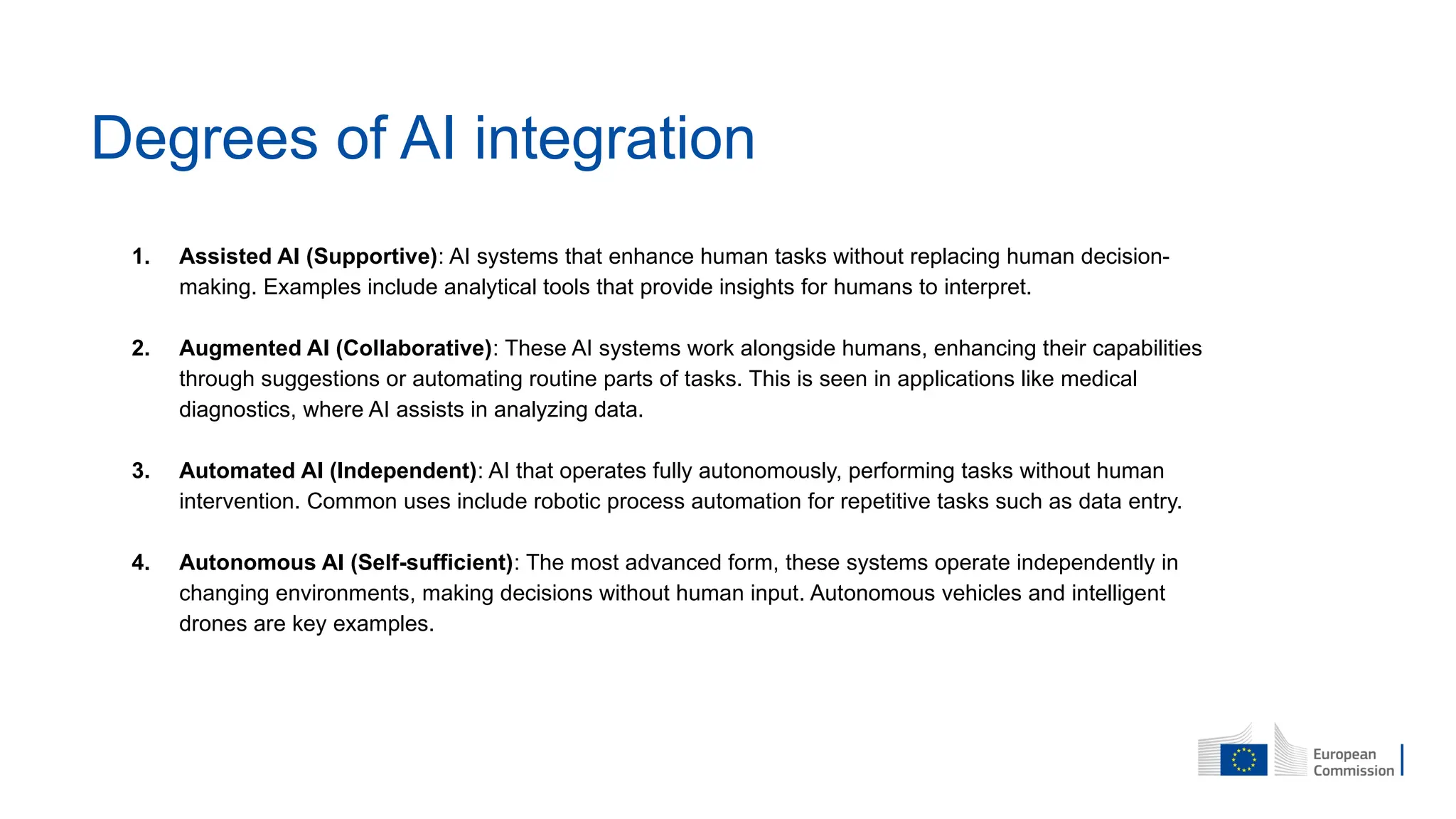 Degrees of AI integration
1. Assisted AI (Supportive): AI systems that enhance human tasks without replacing human decision-
making. Examples include analytical tools that provide insights for humans to interpret.
2. Augmented AI (Collaborative): These AI systems work alongside humans, enhancing their capabilities
through suggestions or automating routine parts of tasks. This is seen in applications like medical
diagnostics, where AI assists in analyzing data.
3. Automated AI (Independent): AI that operates fully autonomously, performing tasks without human
intervention. Common uses include robotic process automation for repetitive tasks such as data entry.
4. Autonomous AI (Self-sufficient): The most advanced form, these systems operate independently in
changing environments, making decisions without human input. Autonomous vehicles and intelligent
drones are key examples.
 
