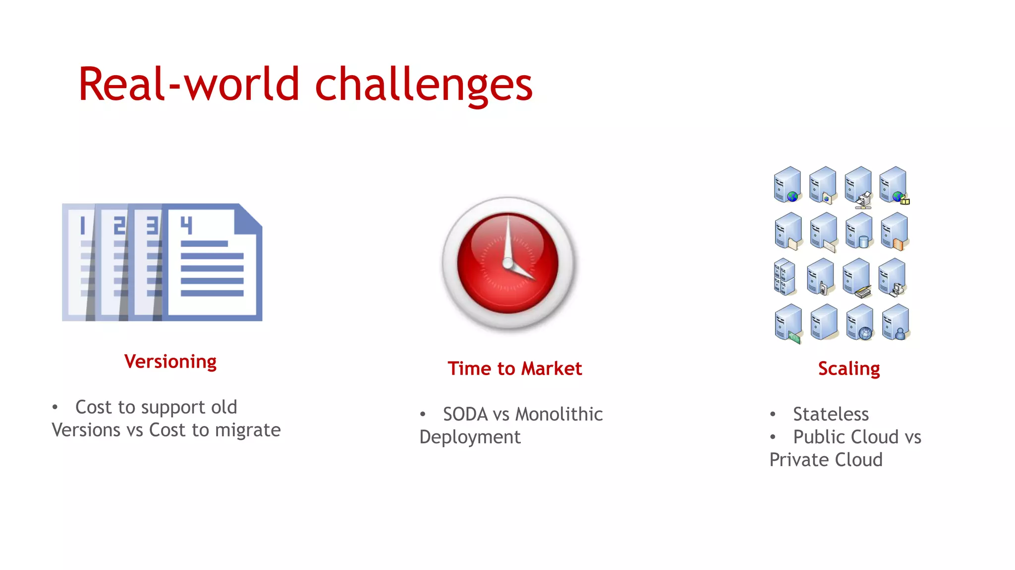 Real-world challenges 
Versioning 
•Cost to support old 
Versions vs Cost to migrate 
Time to Market 
•SODA vs Monolithic 
Deployment 
Scaling 
•Stateless 
•Public Cloud vs 
Private Cloud  