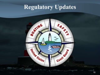 Regulatory Updates
18
 