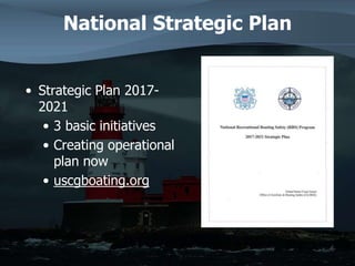 National Strategic Plan
• Strategic Plan 2017-
2021
• 3 basic initiatives
• Creating operational
plan now
• uscgboating.org
 