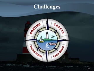 Challenges
24
 