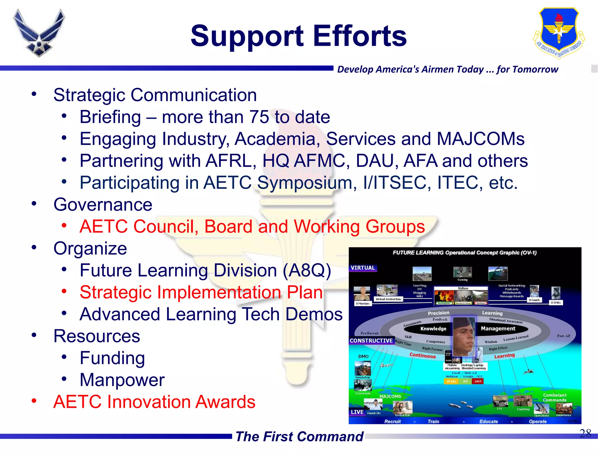 USAF Future Learning - COL J. THOMPSON | PPT