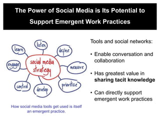 The Power of Social Media is Its Potential to
          Support Emergent Work Practices


                                            Tools and social networks:

                                            • Enable conversation and
                                              collaboration

                                            • Has greatest value in
                                              sharing tacit knowledge

                                            • Can directly support
                                              emergent work practices
How social media tools get used is itself
        an emergent practice.
 