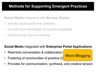 Methods for Supporting Emergent Practices


Social Media integrated with Serious Games
• Identify expert performer patterns
• Convert tacit knowledge to explicit knowledge
• Continuously improve training


Social Media integrated with Enterprise Portal Applications
• Real-time conversation & collaboration
                                           Micro-Blogging
• Fostering of communities of practice (CoP)
• Provides for communication, synthesis, and creative tension
 