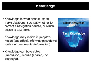 Knowledge


• Knowledge is what people use to
  make decisions, such as whether to       Explicit Knowledge
  correct a navigation course, or which
  action to take next.
                                           Tacit Knowledge
• Knowledge may reside in people’s
  heads (expertise), information systems
  (data), or documents (information)

• Knowledge can be created
  (innovation), moved (shared), or
  destroyed.
 