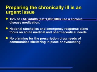 Preparing the chronically ill is an
urgent issue
 15% of LAC adults (est 1,085,000) use a chronic
disease medication.
 National stockpiles and emergency response plans
focus on acute medical and pharmaceutical needs.
 No planning for the prescription drug needs of
communities sheltering in place or evacuating
 