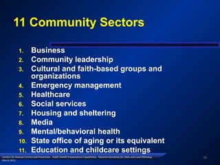 11 Community Sectors
1. Business
2. Community leadership
3. Cultural and faith-based groups and
organizations
4. Emergency management
5. Healthcare
6. Social services
7. Housing and sheltering
8. Media
9. Mental/behavioral health
10. State office of aging or its equivalent
11. Education and childcare settings
76Centers for Disease Control and Prevention. Public Health Preparedness Capabilities: National Standards for State and Local Planning.
March 2011.
 