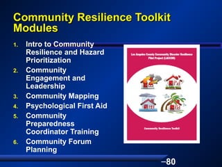 Community Resilience ToolkitCommunity Resilience Toolkit
ModulesModules
1. Intro to Community
Resilience and Hazard
Prioritization
2. Community
Engagement and
Leadership
3. Community Mapping
4. Psychological First Aid
5. Community
Preparedness
Coordinator Training
6. Community Forum
Planning
–80
 