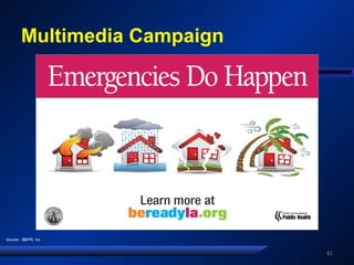 Multimedia Campaign
81
Source: BBPR, Inc.
 