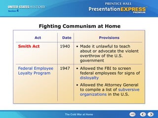 The Cold War BeginsThe Cold War at Home
Section 4
Fighting Communism at Home
Act Date Provisions
Smith Act 1940 • Made it unlawful to teach
about or advocate the violent
overthrow of the U.S.
government
Federal Employee
Loyalty Program
1947 • Allowed the FBI to screen
federal employees for signs of
disloyalty
• Allowed the Attorney General
to compile a list of subversive
organizations in the U.S.
 
