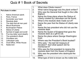 Quiz # 1 Book of Secrets
Put clues in order:
1. Native American plank
2. Paris, France
3. Surrender your hand
4. Resolute desk
5. The debt that all men paid
6. Mount Rushmore
7. Buckingham Palace
8. Statue of Liberty
9. Symbol of eagle and scroll
10. Five key letter word (death)
11. The president’s Book
12. Cloudless rain
13. Laboulaye Lady
14. Oval Office, White House
15. Noble bird
1. What does Cibola means?
2. What native language was the plank written?
3. Who was the General that fought in the Little
Bighorn
4. Name the three place where the Statue of
Liberty created by Laboulaye can be found.
5. What is the resolute desk made out of?
6. Name the year that the Statue of Liberty was
built.
7. Name the two president who did not use the
resolute desk.
8. Name the Queen of England that gave the
resolute desk as a gift to US.
9. Name the place where George Washington
lived.
10. Where was the President’s Book located?
11. Who said, “ the last full measure of
devotion?” And what speech did he
mentioned it?
12. Who was the first president to receive the
resolute desk from the Queen of England
13. Who was the president who destroyed the
plank.
14. What type of bird is known as the noble bird.
 