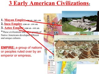 3 Early American Civilizations:
1. Mayan Empire (200 AD – 900’s AD)
2. Inca Empire (1200 AD – 1535 AD)
3. Aztec Empire (1200 AD – 1535 AD)
*These civilizations and other groups of
Native Americans developed different
and unique cultures.
EMPIRE: a group of nations
or peoples ruled over by an
emperor or empress.
 