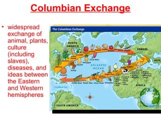Columbian Exchange
• widespread
exchange of
animal, plants,
culture
(including
slaves),
diseases, and
ideas between
the Eastern
and Western
hemispheres
 