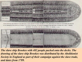 The slave ship Brookes with 482 people packed onto the decks. The
drawing of the slave ship Brookes was distributed by the Abolitionist
Society in England as part of their campaign against the slave trade,
and dates from 1789.
 