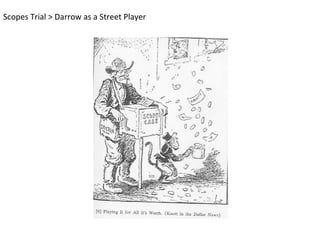 Scopes Trial > Darrow as a Street Player
 