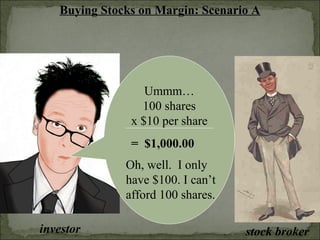 Buying Stocks on Margin: Scenario A
investor stock broker
Ummm…
100 shares
x $10 per share
= $1,000.00
Oh, well. I only
have $100. I can’t
afford 100 shares.
 