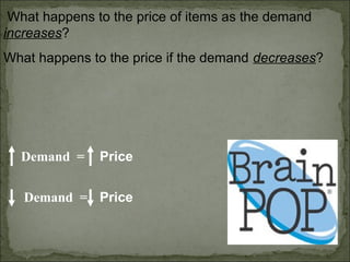 What happens to the price of items as the demand
increases?
What happens to the price if the demand decreases?
Demand = Price
Demand = Price
 
