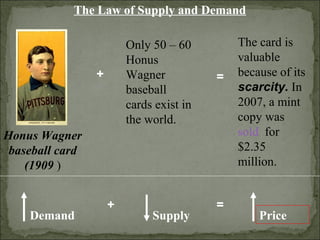 The Law of Supply and Demand
Honus Wagner
baseball card
(1909 )
Demand
Only 50 – 60
Honus
Wagner
baseball
cards exist in
the world.
+
+
Supply
=
=
Price
The card is
valuable
because of its
scarcity. In
2007, a mint
copy was
sold for
$2.35
million.
 