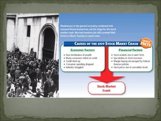 Us ch22 depression_2013