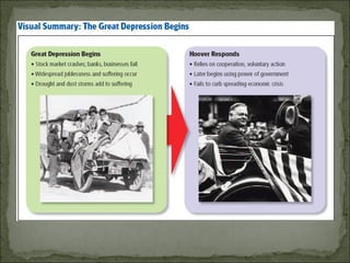 Us ch22 depression_2013