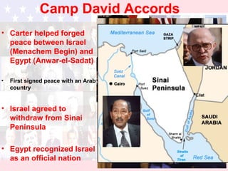 Camp David Accords
• Carter helped forged
peace between Israel
(Menachem Begin) and
Egypt (Anwar-el-Sadat)
• First signed peace with an Arab
country
• Israel agreed to
withdraw from Sinai
Peninsula
• Egypt recognized Israel
as an official nation
 