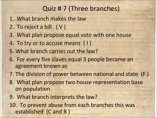 Quiz # 7 (Three branches)
1. What branch makes the law
2. To reject a bill ( V )
3. What plan propose equal vote with one house
4. To try or to accuse means ( I )
5. What branch carries out the law?
6. For every five slaves equal 3 people became an
agreement known as
7. The division of power between national and state (F )
8. What plan propose two house representation base
on population
9. What branch interprets the law?
10. To prevent abuse from each branches this was
established (C and B )

 