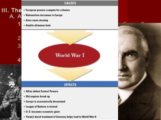 III. The Legacy of the WarIII. The Legacy of the War
A. American Moves OnA. American Moves On
1.1. Warren G. HardingWarren G. Harding won the 1920 election on thewon the 1920 election on the
promise to return to “normalcy”promise to return to “normalcy”
2.2. U.S.U.S. militarymilitary expanded as did Government controlexpanded as did Government control
3.3. in Europe loss of life severely damaged social andin Europe loss of life severely damaged social and
politicalpolitical systemssystems
4.4. CommunismCommunism started in Russiastarted in Russia
5.5. FascismFascism found strength in post war Europefound strength in post war Europe
6.6. The mistakes of Versailles will be felt in the years toThe mistakes of Versailles will be felt in the years to
comecome
 