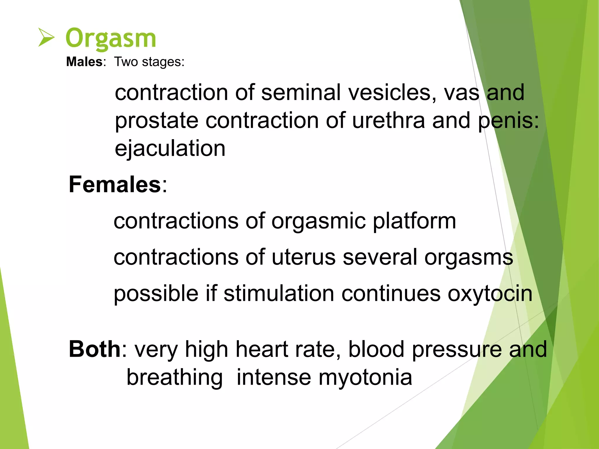  Orgasm
Males: Two stages:
contraction of seminal vesicles, vas and
prostate contraction of urethra and penis:
ejaculation
Females:
contractions of orgasmic platform
contractions of uterus several orgasms
possible if stimulation continues oxytocin
Both: very high heart rate, blood pressure and
breathing intense myotonia
 