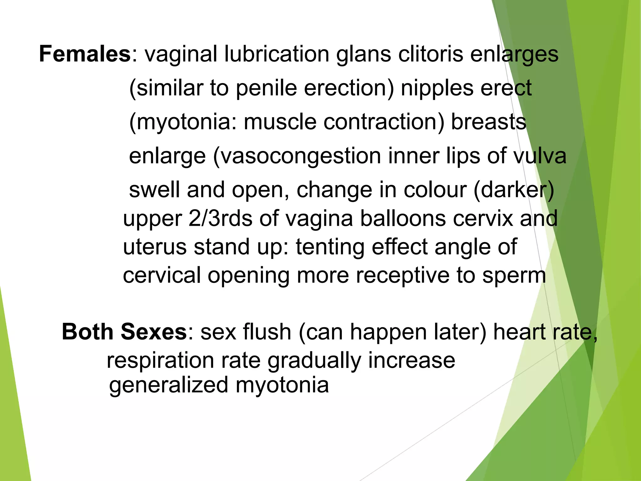 Females: vaginal lubrication glans clitoris enlarges
(similar to penile erection) nipples erect
(myotonia: muscle contraction) breasts
enlarge (vasocongestion inner lips of vulva
swell and open, change in colour (darker)
 upper 2/3rds of vagina balloons cervix and
 uterus stand up: tenting effect angle of
 cervical opening more receptive to sperm
Both Sexes: sex flush (can happen later) heart rate,
 respiration rate gradually increase
generalized myotonia
 
