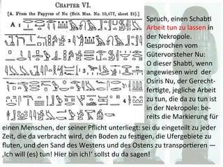 Spruch,	
  einen	
  Schab.	
  
                                                                                   Arbeit	
  tun	
  zu	
  lassen	
  in	
  
                                                                                   der	
  Nekropole.	
  
                                                                                   Gesprochen	
  vom	
  
                                                                                   Gütervorsteher	
  Nu:	
  
                                                                                   O	
  dieser	
  Shab.,	
  wenn	
  
                                                                                   angewiesen	
  wird	
  	
  der	
  
                                                                                   Osiris	
  Nu,	
  der	
  Gerecht-­‐
                                                                                   fer.gte,	
  jegliche	
  Arbeit	
  
                                                                                   zu	
  tun,	
  die	
  da	
  zu	
  tun	
  ist	
  
                                                                                   in	
  der	
  Nekropole:	
  be-­‐
                                                                                   reits	
  die	
  Markierung	
  für	
  
einen	
  Menschen,	
  der	
  seiner	
  Pﬂicht	
  unterliegt:	
  sei	
  du	
  eingeteilt	
  zu	
  jeder	
  
Zeit,	
  die	
  da	
  verbracht	
  wird,	
  den	
  Boden	
  zu	
  fes.gen,	
  die	
  Ufergebiete	
  zu	
  
ﬂuten,	
  und	
  den	
  Sand	
  des	
  Westens	
  und	
  des	
  Ostens	
  zu	
  transpor.eren	
  —	
  
‚Ich	
  will	
  (es)	
  tun!	
  Hier	
  bin	
  ich!‘	
  sollst	
  du	
  da	
  sagen!	
  	
  
 
